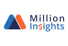 Industrial Hemp Market to be Worth $16.75 Billion by 2030: Million Insights Million Insights logo