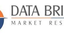 Cannabidiol (CBD) Edibles Market is poised to Grow at CAGR of 24.80% by 2029, Size, Share, Growth Opportunities, Competitive Landscape and Revenue Insights Data Bridge Market Research