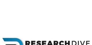 Global Medical Marijuana Market Projected to Garner $33,211.7 Million and Grow at 27.4% CAGR During the 2019-2026 Analysis Timeframe Research Dive