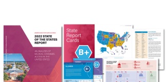 State Medical Cannabis Laws Graded by Patient Advocates in New Report