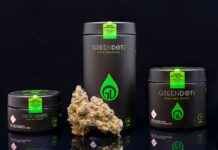 Black Label Ounce Jars GreenDotLabs-Black-Label-black-background web-1-1