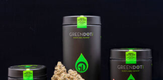 Black Label Ounce Jars GreenDotLabs-Black-Label-black-background web-1-1