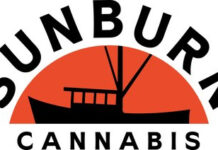Sunburn Cannabis Opens 10th Florida Retail Location in Key West unnamed-3-4