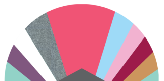 Proof, a women owned and operated California cannabis leader, racks up the wins at the 2023 Emerald Cup Proof logo