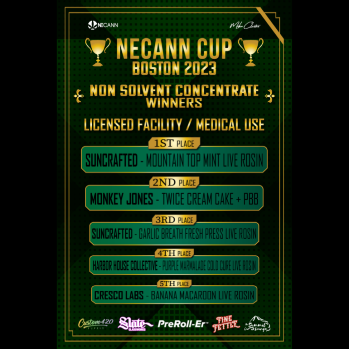 NECANN-CUP-Winners-Licensed-Non-Solvent-Concentrates-768x768