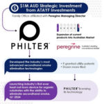 Philter Labs lands $1M (AUD) and nears completion of its $4M Series A Financing Round unnamed (1) (1)