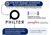 Philter Labs lands $1M (AUD) and nears completion of its $4M Series A Financing Round unnamed (1) (1)