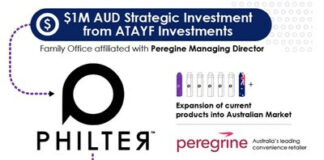 Philter Labs lands $1M (AUD) and nears completion of its $4M Series A Financing Round unnamed (1) (1)