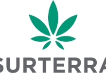 Surterra Wellness Launches Wana’s Cannabis-Infused Gummies in Florida unnamed (2)