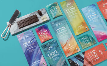 AE Gron-Chocolate-Flat-Lay web
