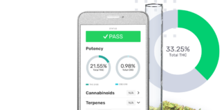 CannVerify and Confident Cannabis Join Forces to Streamline Lab Results Sharing for Cannabis Brands CanVerify