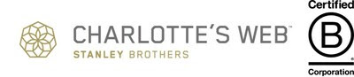 Charlotte's Web Holdings Inc. logo