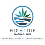 High Tide Reports First Quarter 2024 Financial Results High Tide Inc. logo
