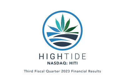 High Tide Inc., September 14, 2023 (CNW Group/High Tide Inc.)