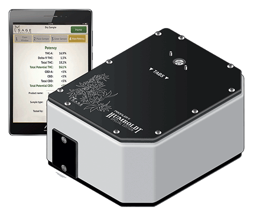 Sage Analytics Profiler II Humboldt Special Edition thc testing device