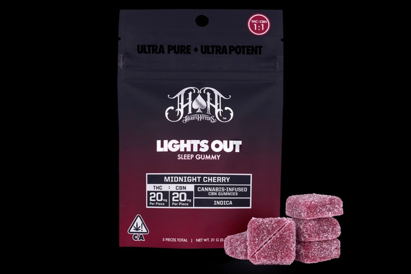 Heavy Hitters Lights Out CBN Gummies