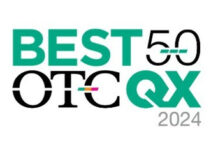 Glass House Brands Named to 2024 OTCQX Best 50 OTCQX Best 50 logo