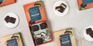 Packaging Dressed for Success HH Choc Squares