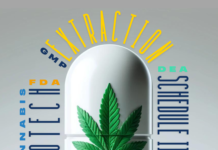 DEA Rescheduling Paves Way for Cannabis Processors in Pharma and Biotech Prodigy Processing Solutions