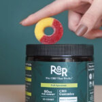 HealthXWire Awards R&R Medicinals Best New Product of 2024 for Topical Pain Relief R&R medicinals product