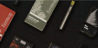 Fernway Reports 2024 Q2 Results Fernway products