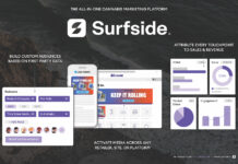 Connect with Consumers Like Never Before Surfside Ads MG-Magazine Advertorial-2 Lead-Image DIGITAL