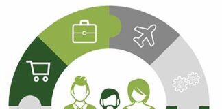 The NACC Launches First-of-Its-Kind Cannabis 401(k) Solution NACC logo