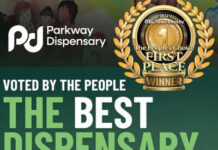 Parkway Named People’s Choice Award Winner for Best Dispensary Central Illinois Parkway Dispensary Voted #1 Cannabis Dispensary in Central IL.