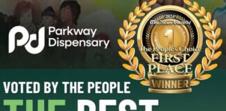 Parkway Named People’s Choice Award Winner for Best Dispensary Central Illinois Parkway Dispensary Voted #1 Cannabis Dispensary in Central IL.