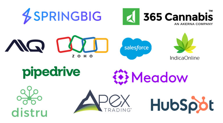 Top CRMs for Cannabis Businesses