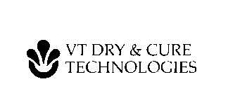 Post-Harvest Pioneer Cannatrol Joins 2025 Inc. 5000 List image (1)