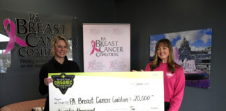 Organic Remedies Donates $20,000 to Support PA Breast Cancer Survivors organic-remedies-breast-cancer-donation
