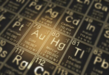 Keeping Cannabis Clean: A Grower’s Guide to Heavy Metals Close-up of the periodic table highlighting heavy metals like mercury, cadmium, and gold with a warm illuminated glow.