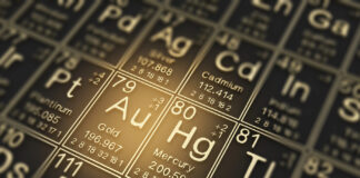 Keeping Cannabis Clean: A Grower’s Guide to Heavy Metals Close-up of the periodic table highlighting heavy metals like mercury, cadmium, and gold with a warm illuminated glow.