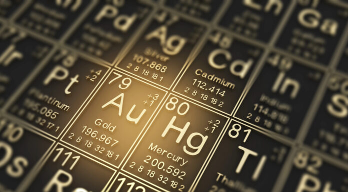 Keeping Cannabis Clean: A Grower’s Guide to Heavy Metals Close-up of the periodic table highlighting heavy metals like mercury, cadmium, and gold with a warm illuminated glow.