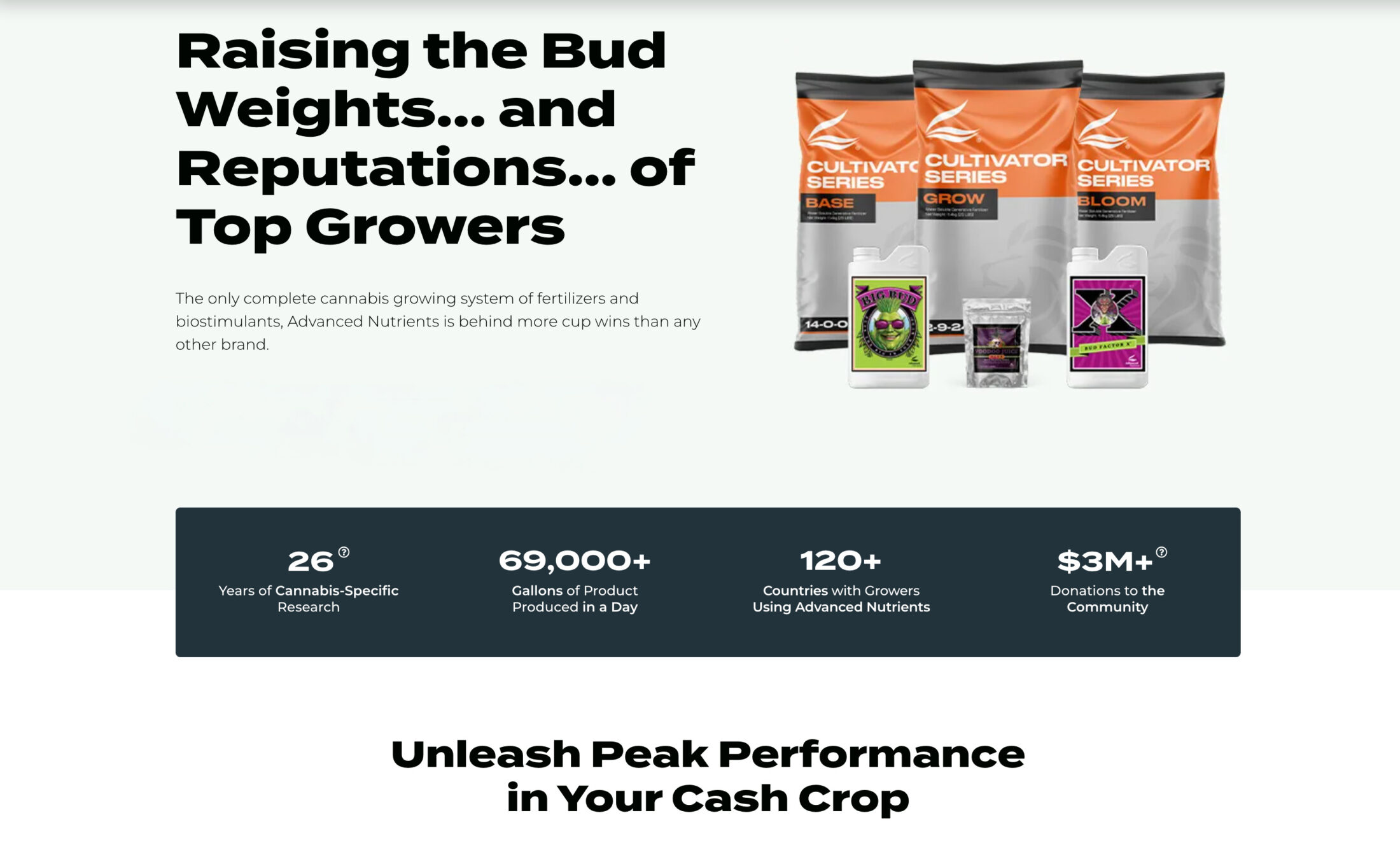 Advanced Nutrients Hero Image