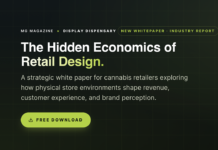 The Hidden Economics of Retail Design: Free Report Display Dispensary retail design industry report cover