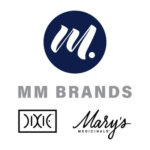MM Brands, StateHouse Holdings Sign Manufacturing, Distro Deal MM Brands logo