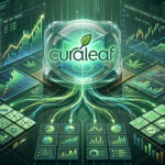 Curaleaf logo surrounded by cannabis market analytics, stock charts, and financial data visualizations.