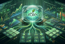 Curaleaf Prepares for U.S. Uplisting With 1-for-3 Reverse Stock Split Curaleaf logo surrounded by cannabis market analytics, stock charts, and financial data visualizations.