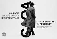 CAOA Returns as Congress Revisits Federal Cannabis Legalization Cannabis Administration and Opportunity Act graphic illustrating the proposed shift from federal cannabis prohibition to legalization.