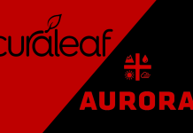 When the Aggressor Becomes the Target Image of Curaleaf's logo in red and Aurora's logo in black to symbolize a hostile takeover