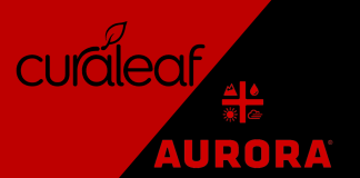 When the Aggressor Becomes the Target Image of Curaleaf's logo in red and Aurora's logo in black to symbolize a hostile takeover