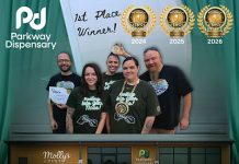Parkway Dispensary Named ‘Best in Central Illinois’ for Third Straight Year Parkway Dispensary Best in Illinois title